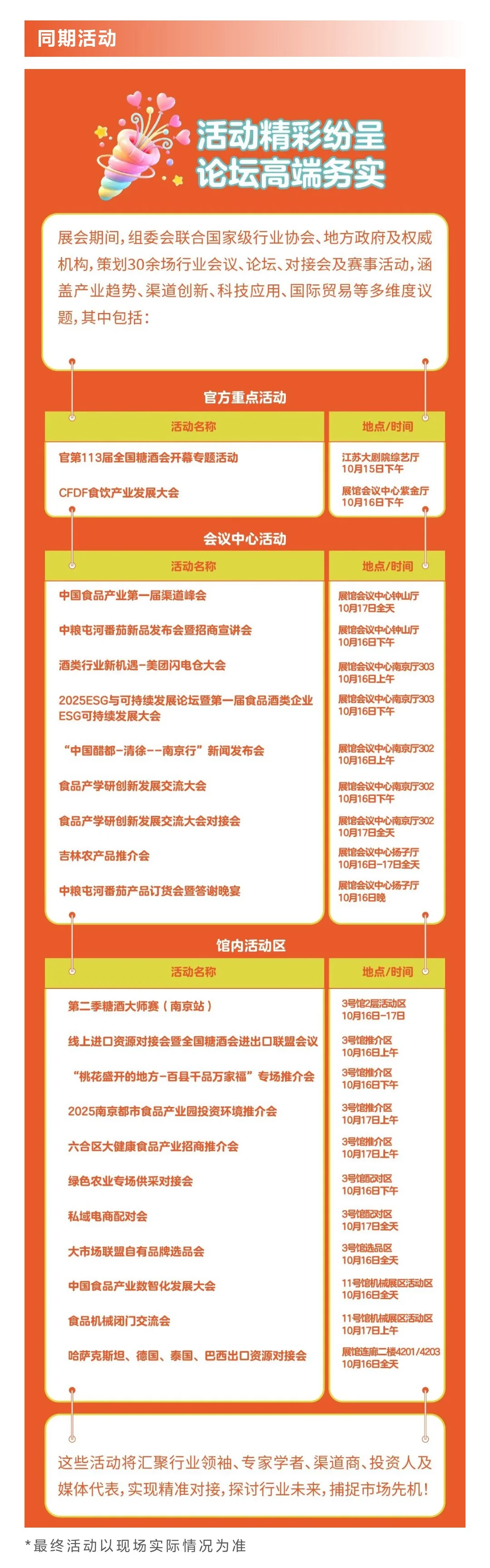 2025南京糖酒会(时间+门票+现场展位图)