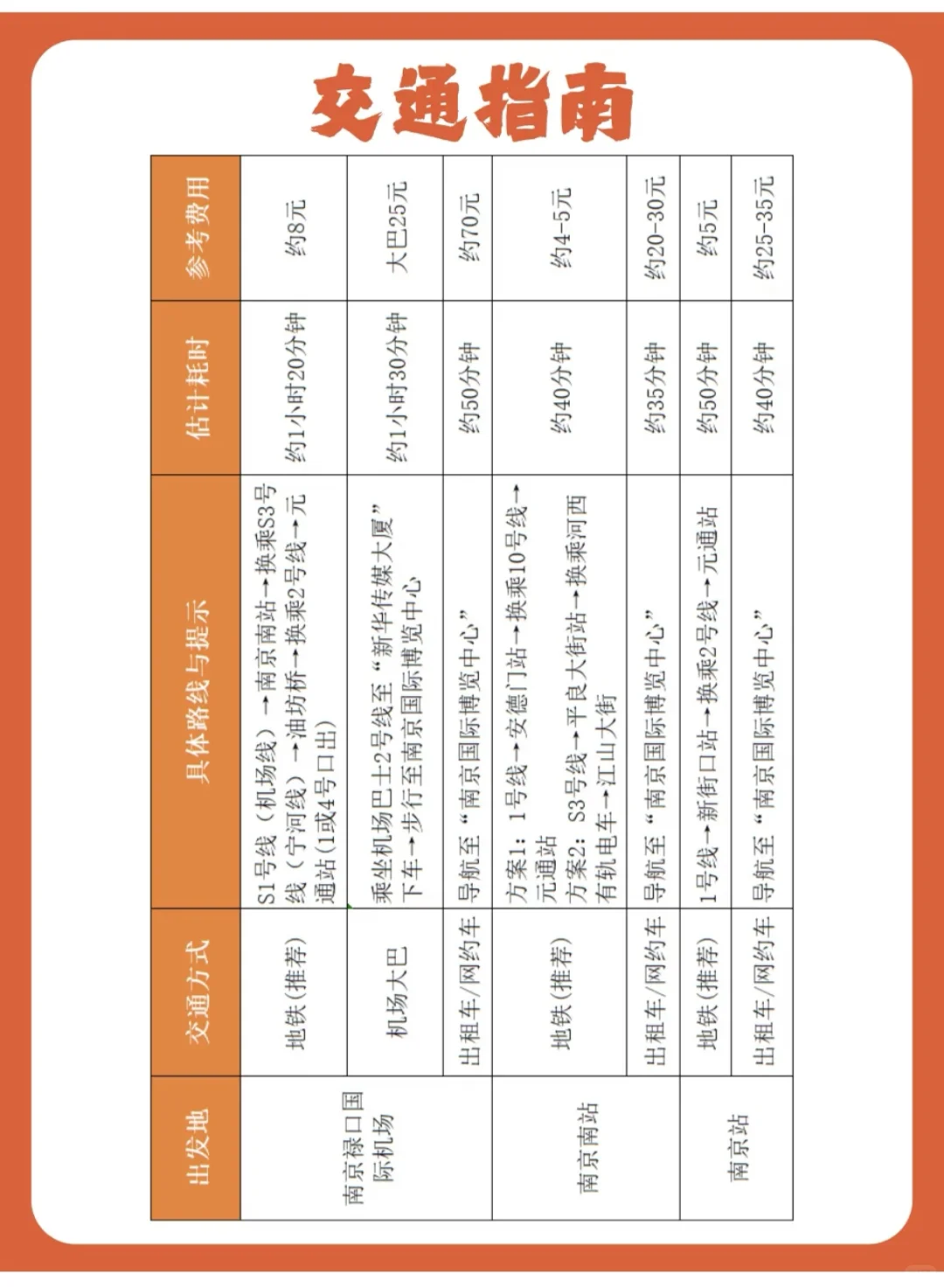 南京糖酒会薅羊毛攻略来啦！让你免费领一堆