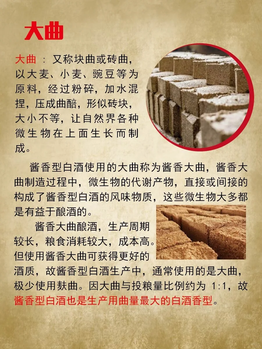 白酒酒曲可以分为哪几种?快来涨涨知识吧