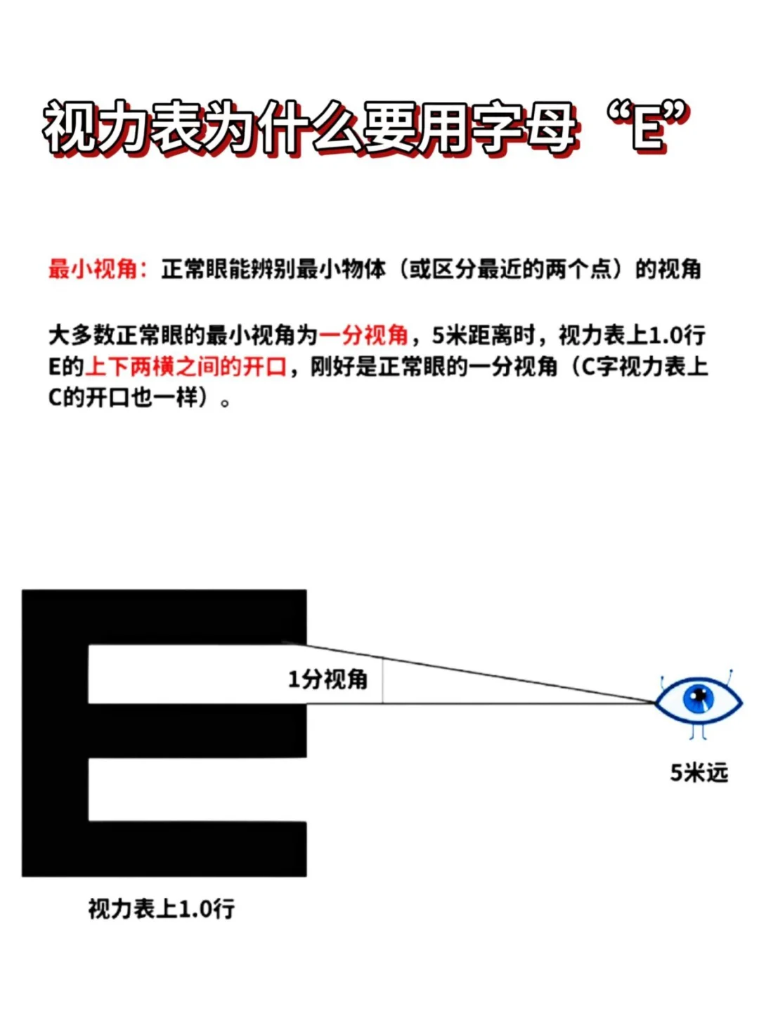 手机党1分钟自测视力”看你?近视多少度