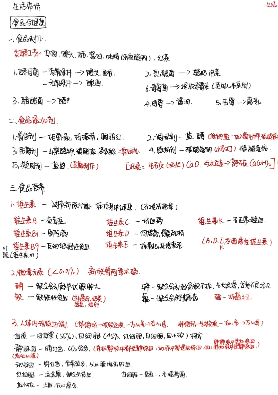 来吧，你们非要的手写扫描件（三）