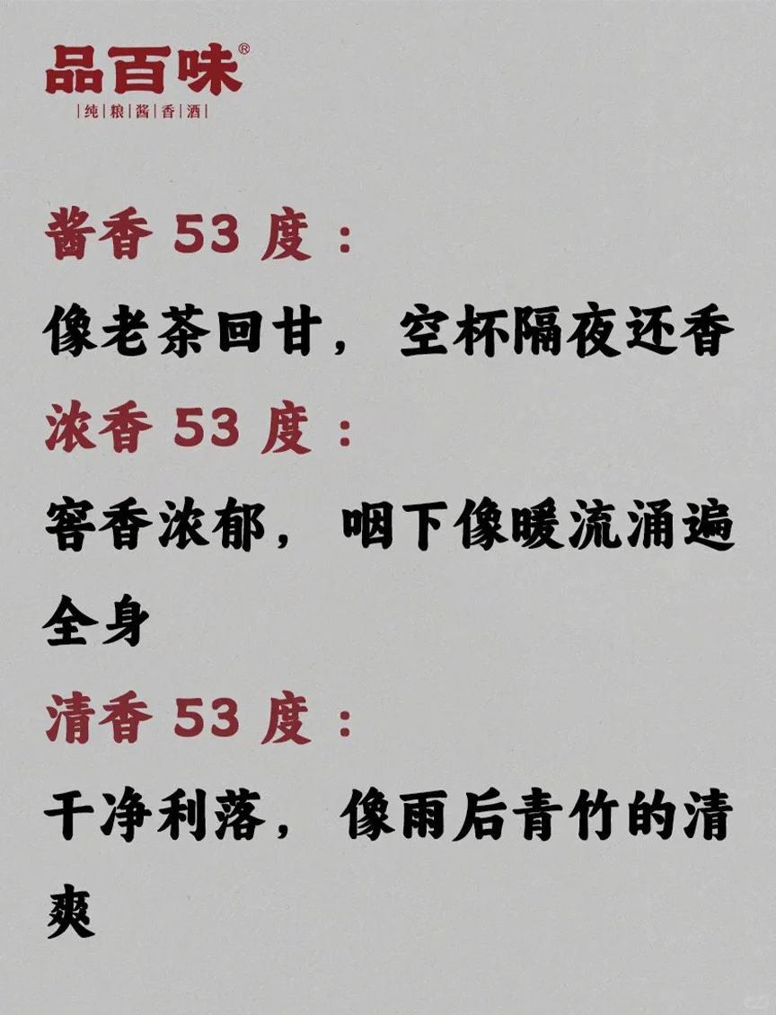 你有没有想过，为什么好酒大多是 53 度？