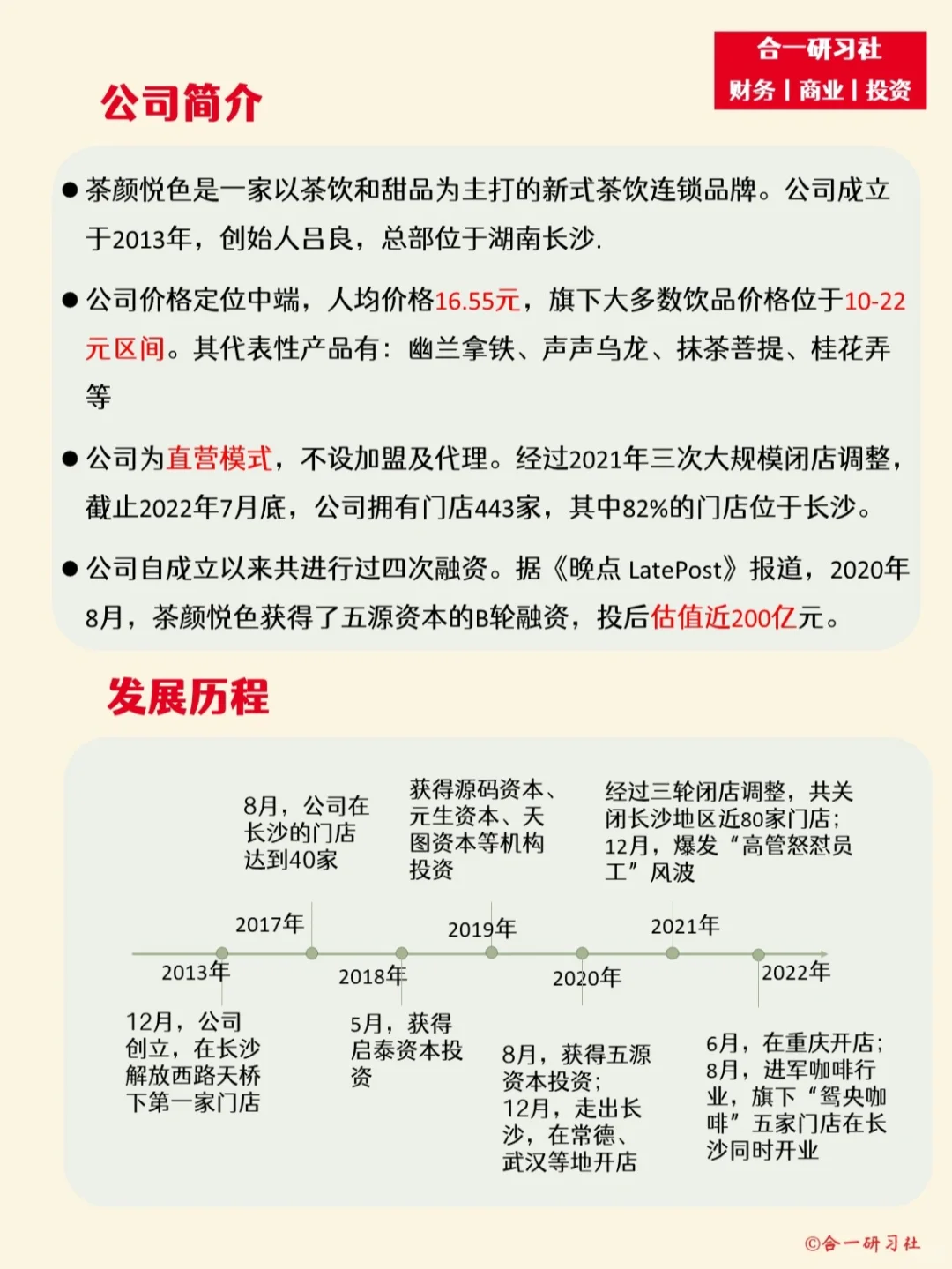 一天学习一家公司：茶颜悦色