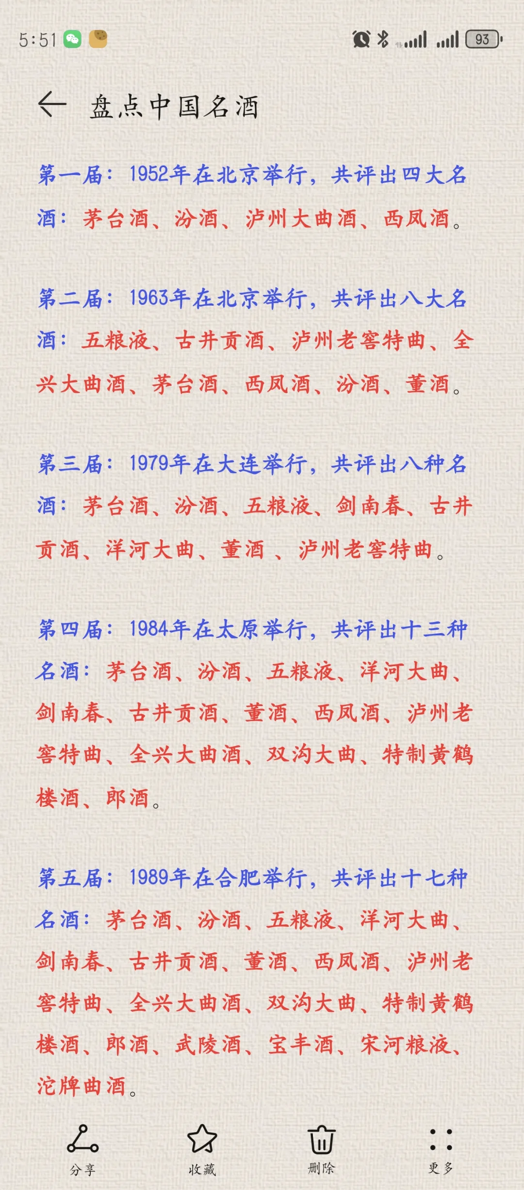 盘点中国名酒