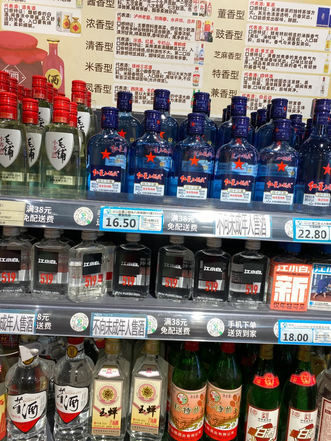 关于你们本地超市酒的价格？