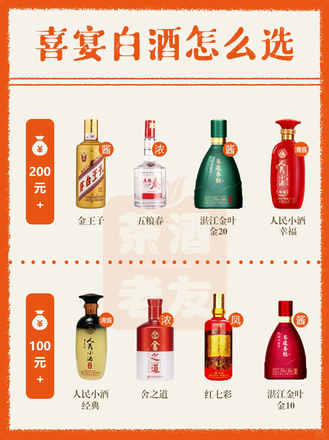 喜事选酒？亲友狂夸的喜宴酒单，快来抄作业