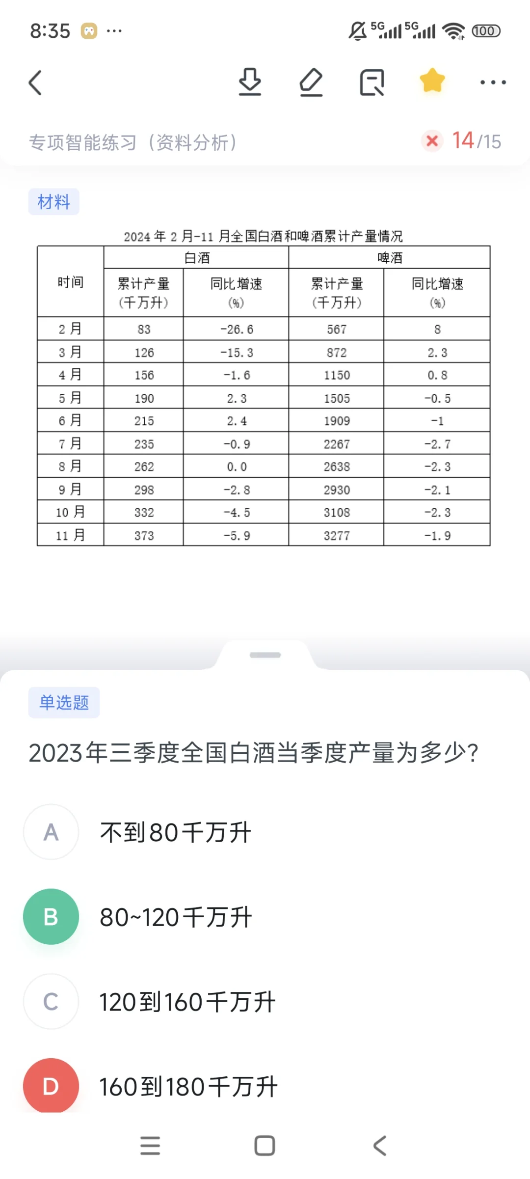 资料分析