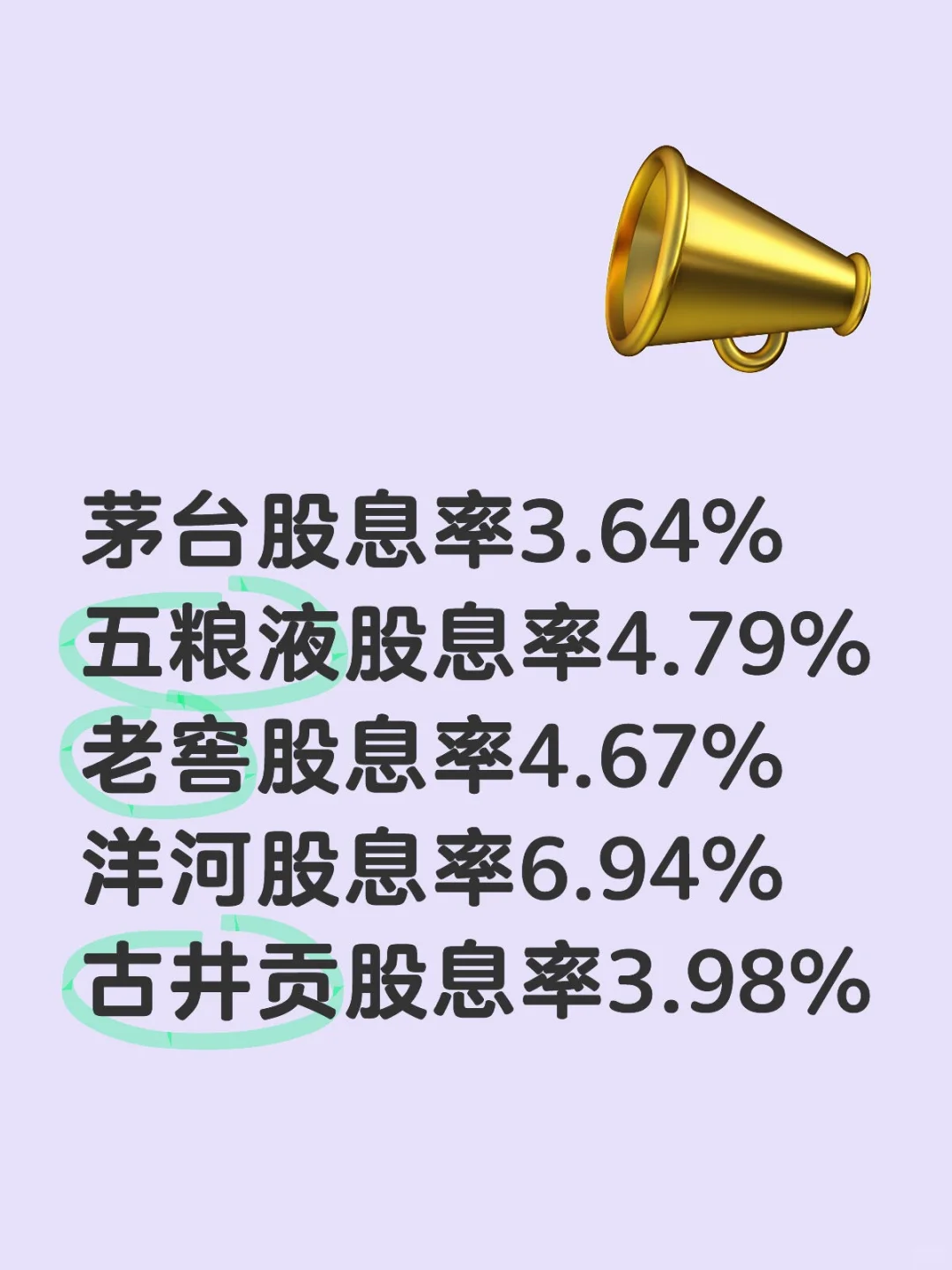 白酒股息率