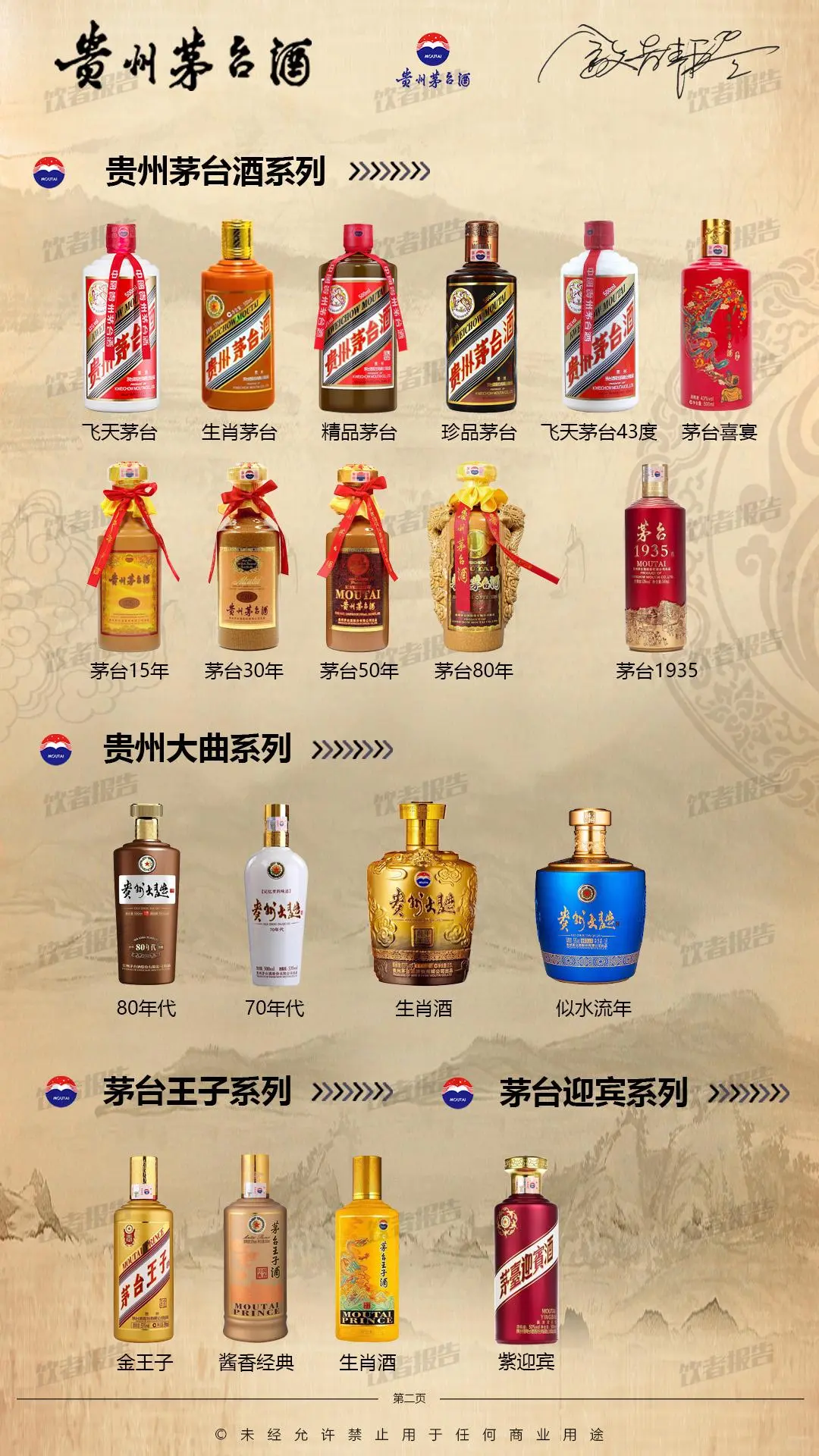 走进“茅台”发展史