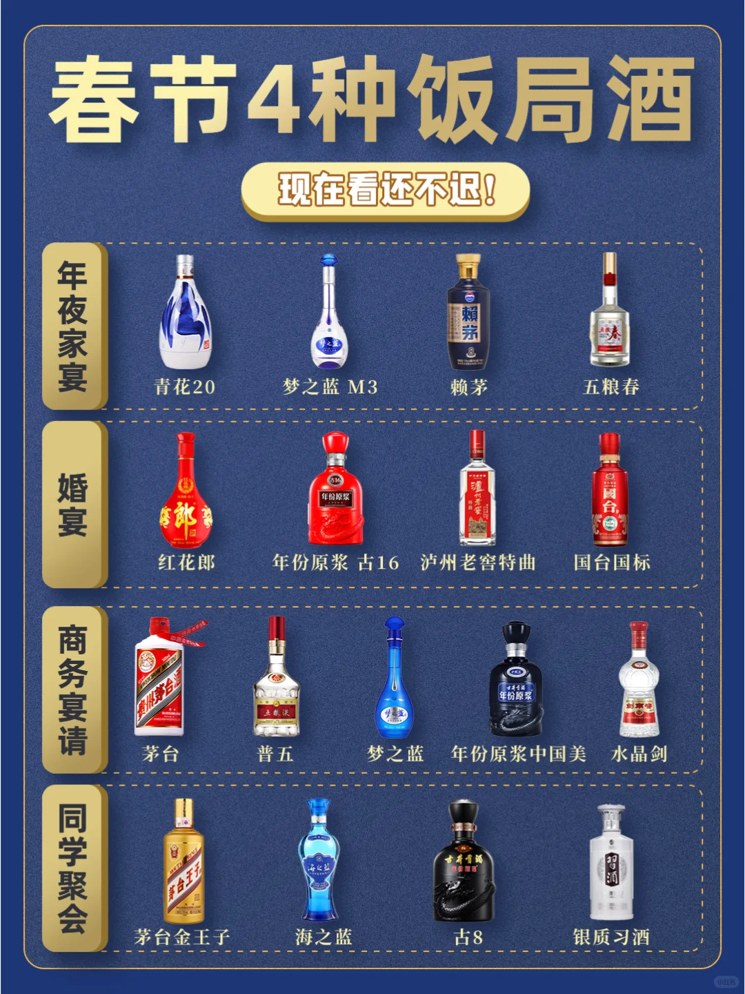 男友卖白酒,他这样报价挣我钱了吗