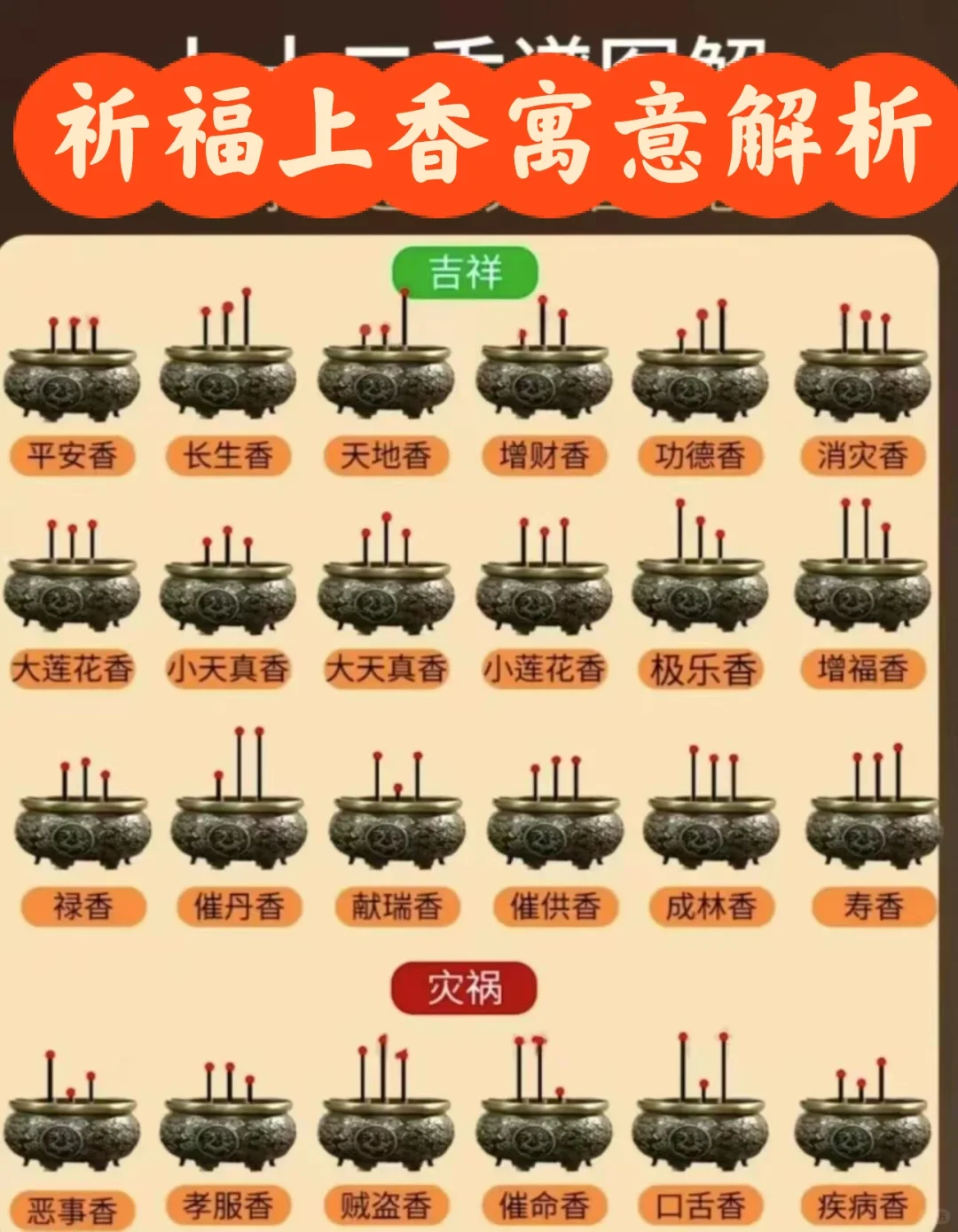 接好运，新年祈福上香寓意解析