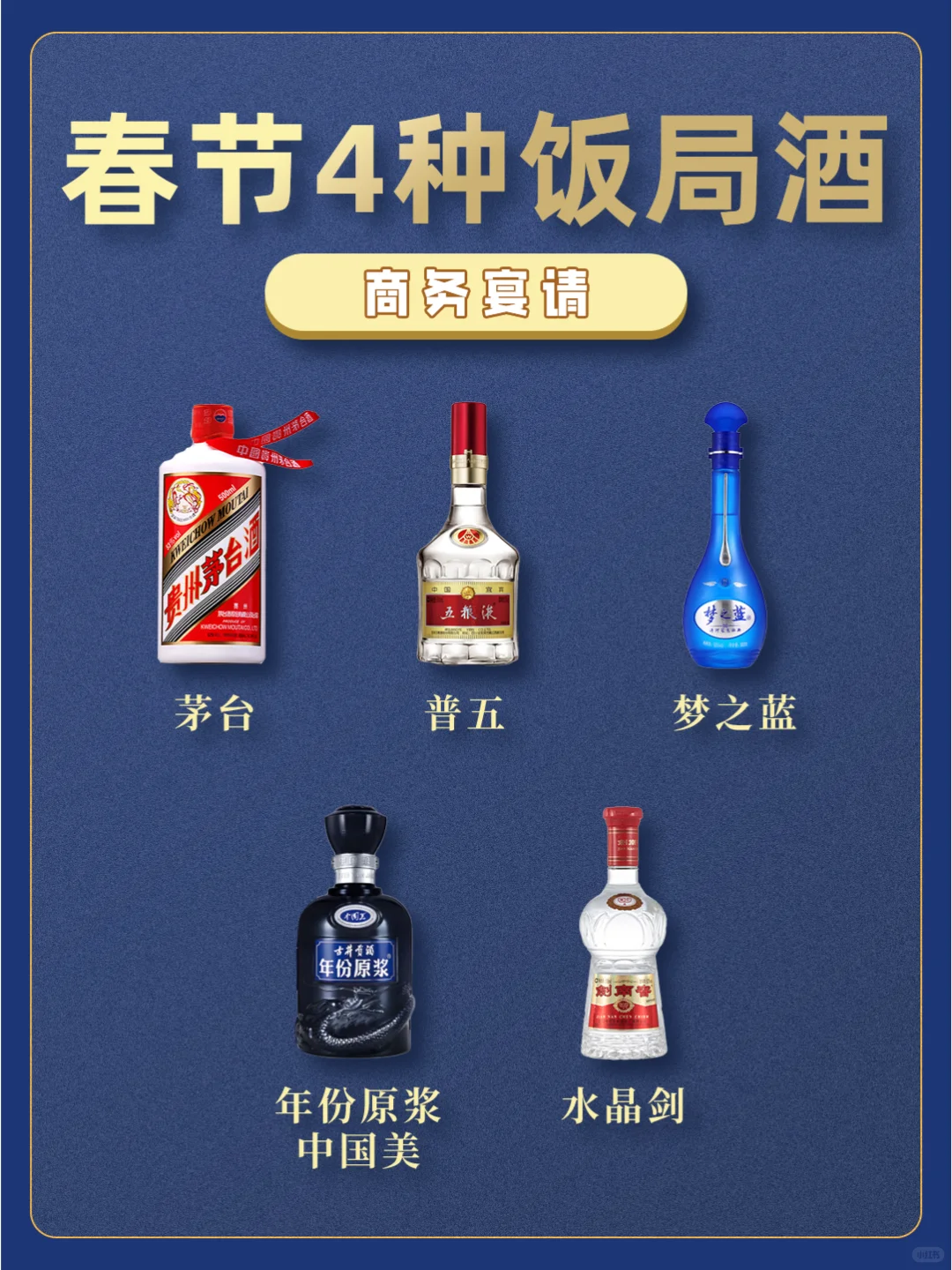 男友卖白酒,他这样报价挣我钱了吗