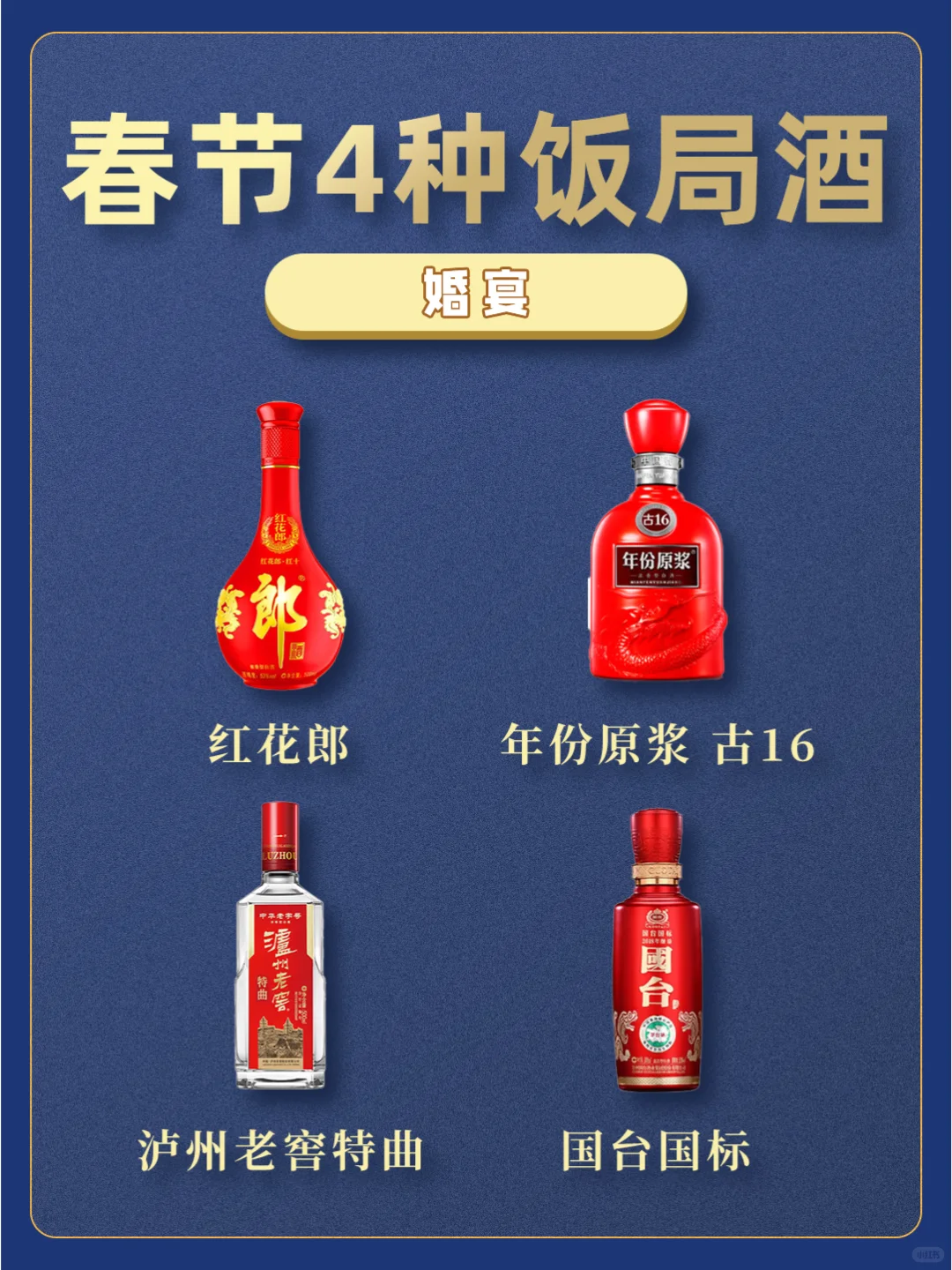 男友卖白酒,他这样报价挣我钱了吗