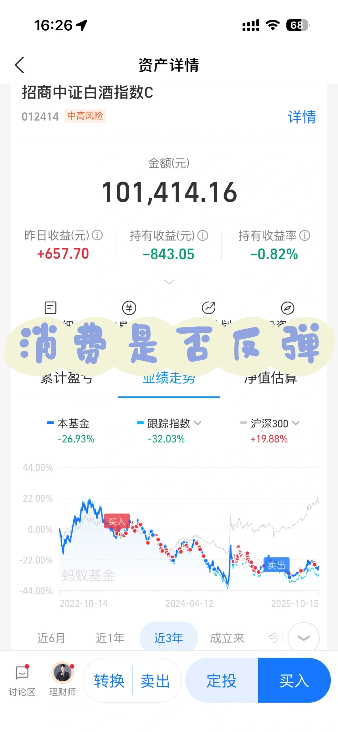 我的白酒啊