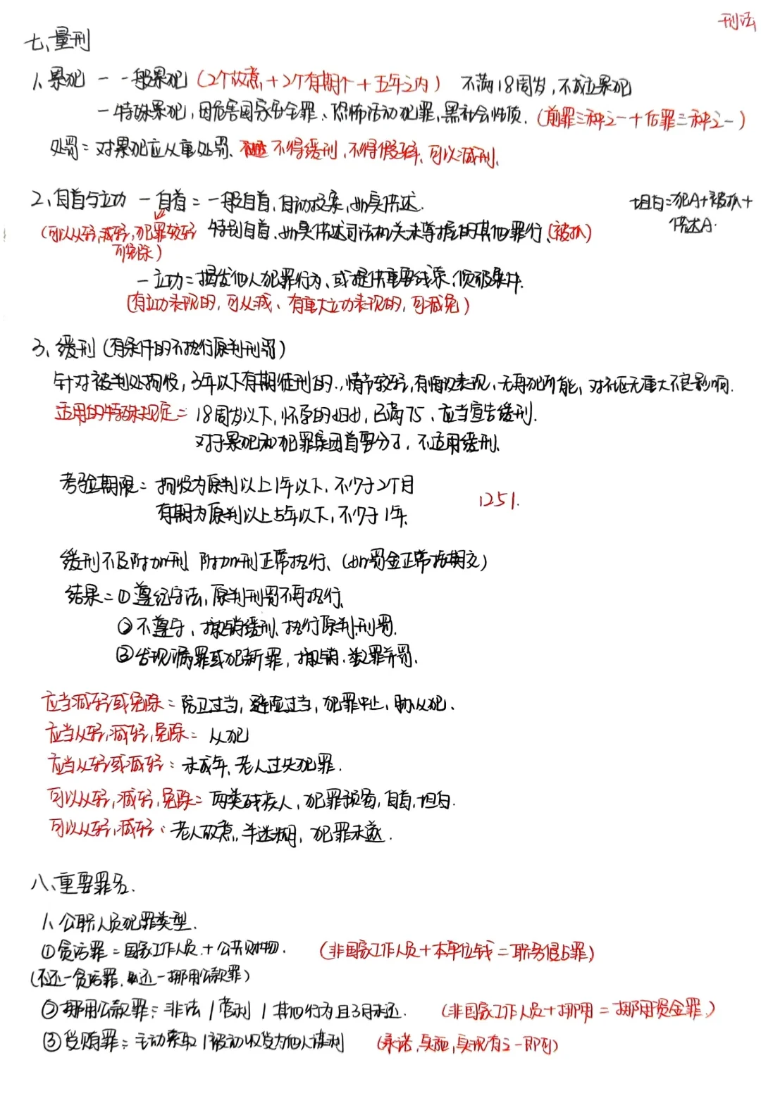 来吧，你们非要的手写扫描件（三）