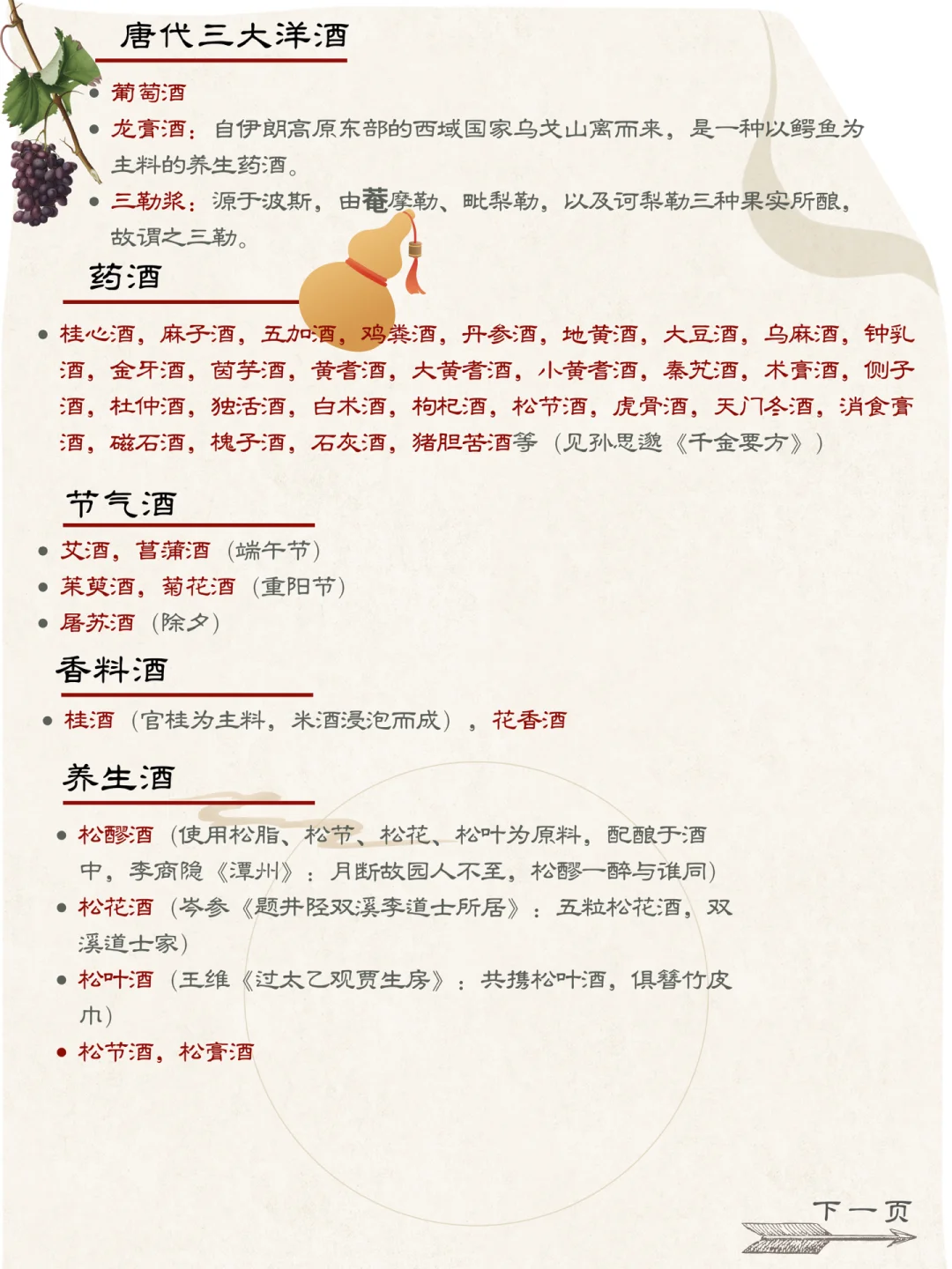 古人都喝什么酒(汉唐宋明清版)如何成为酒豪
