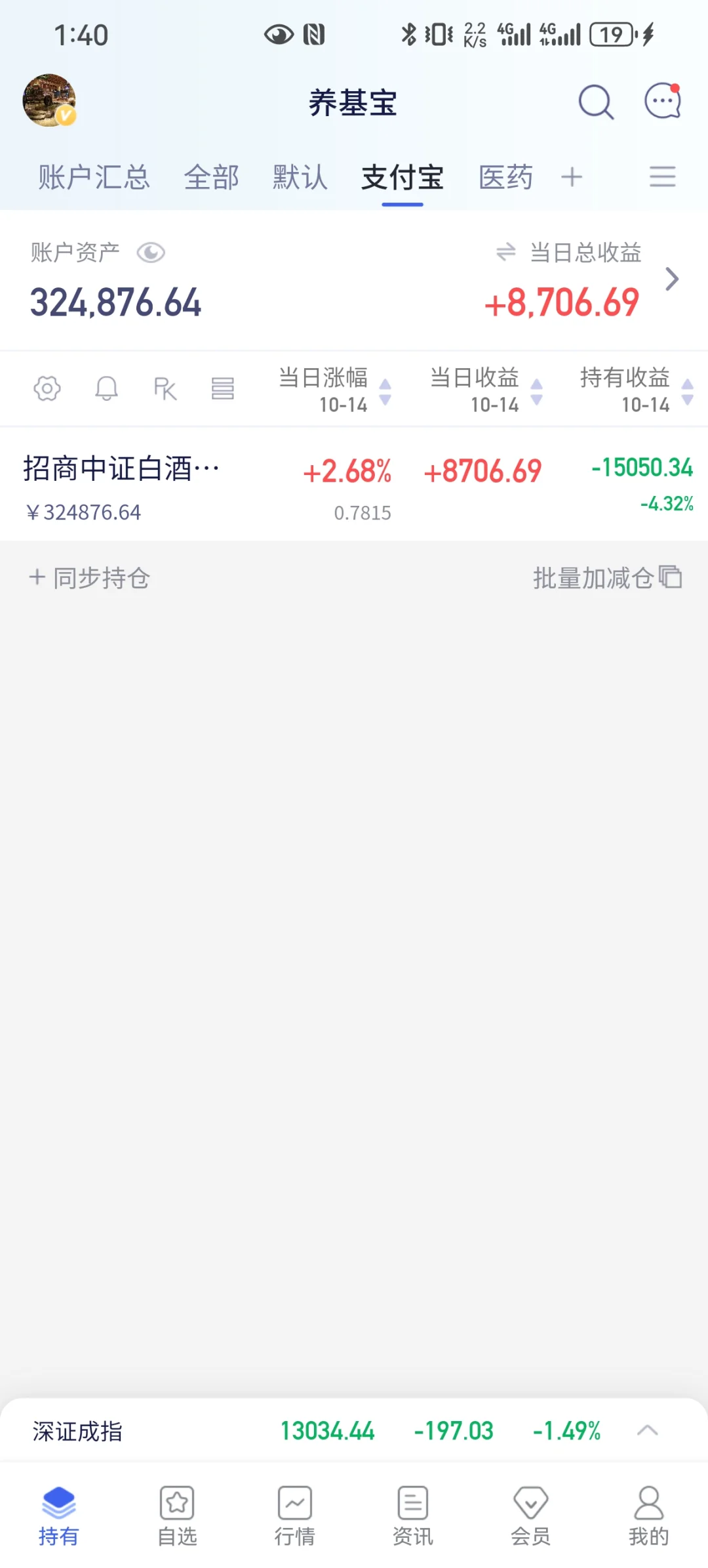 白酒一雪前耻