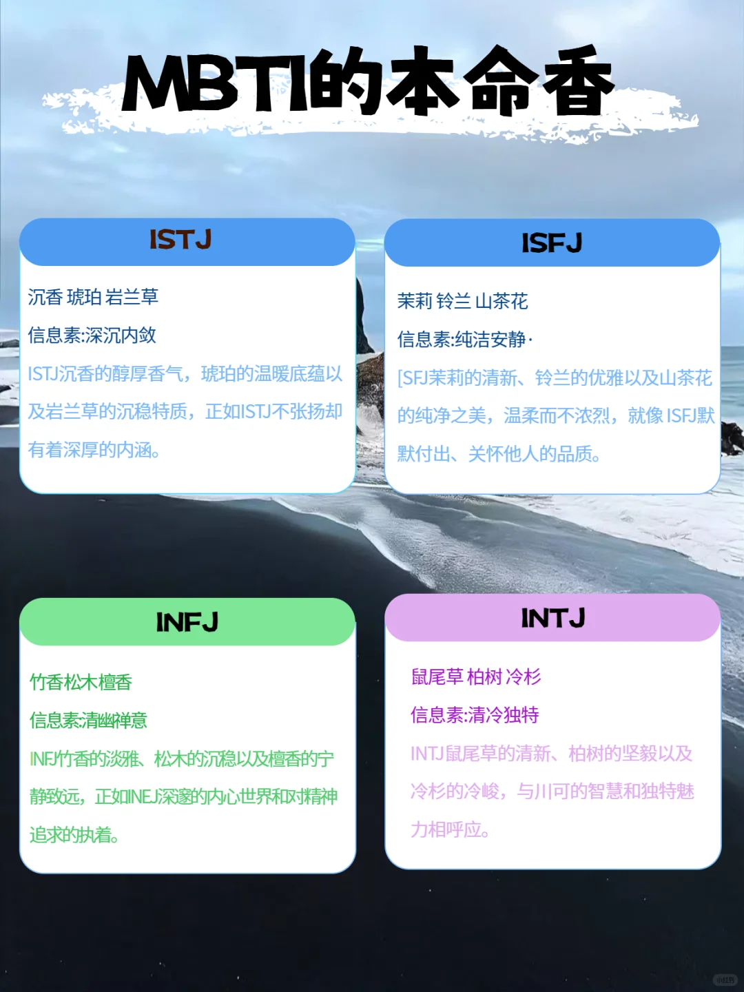 MBTI人格选香指南！你的人格是什么味道？