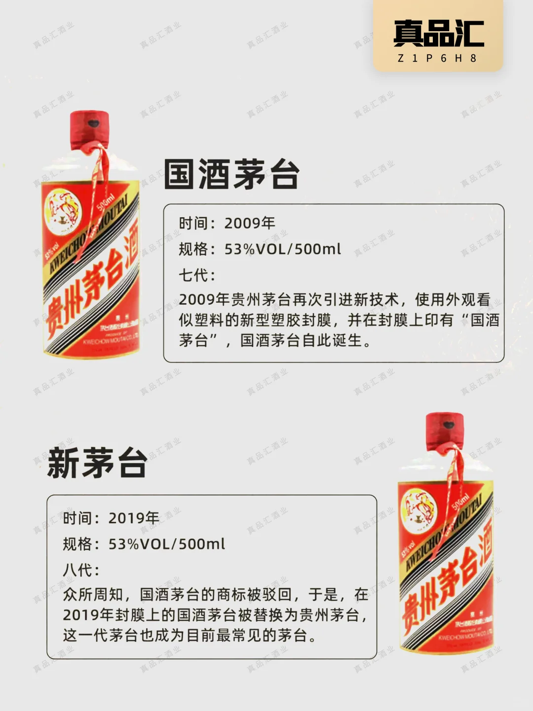 茅台的历史