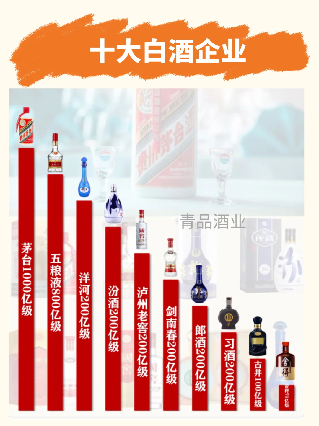 只看价格太外行!