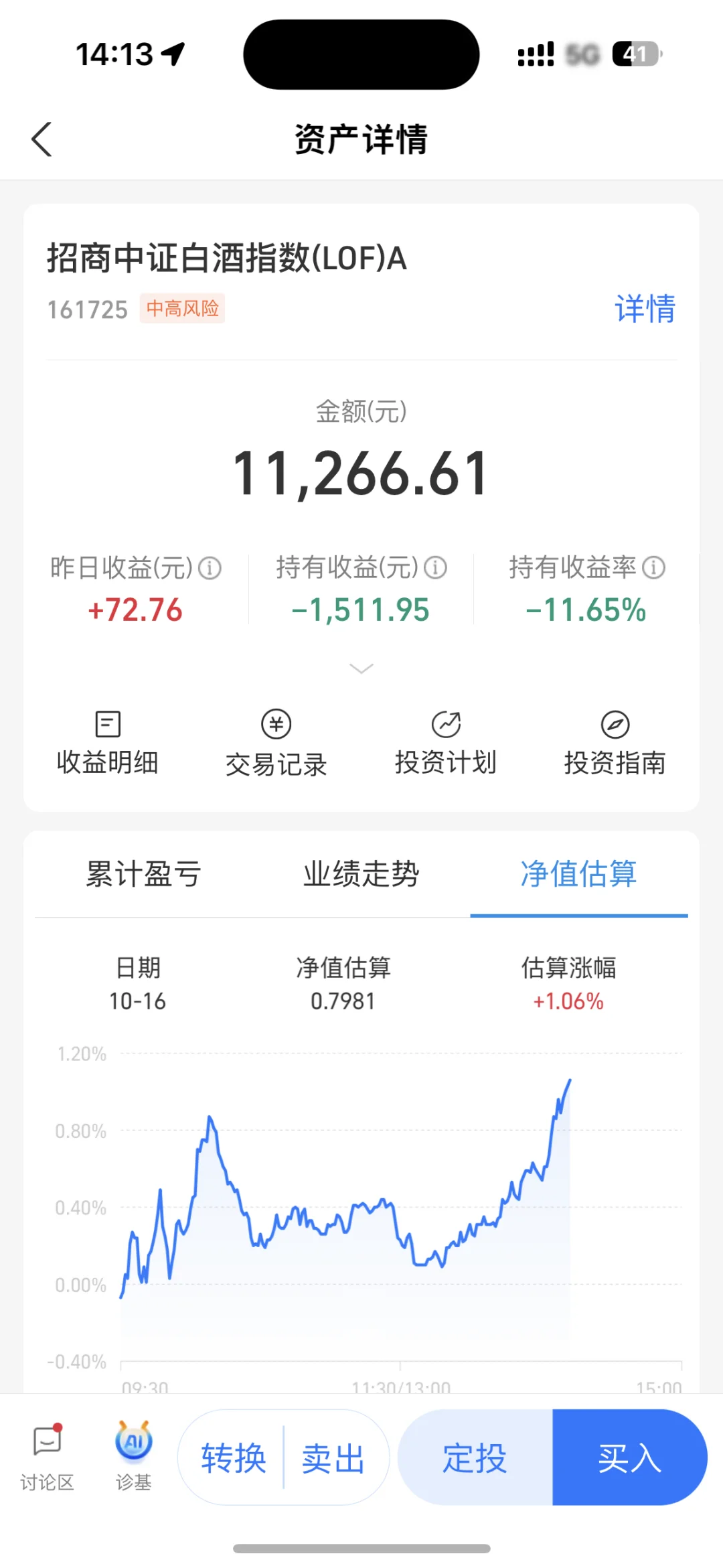 茅香