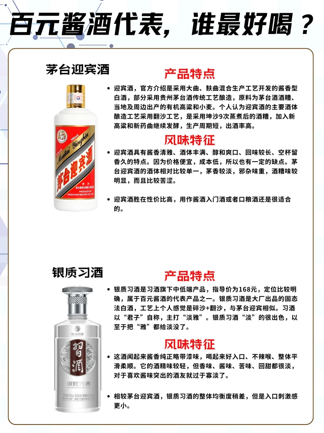 百元酱酒代表产品❗️谁最好喝❓