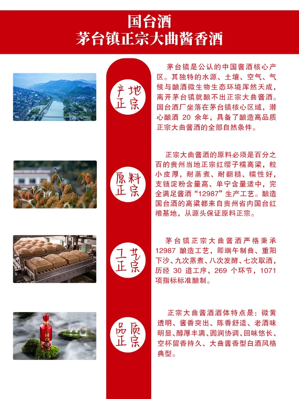 酱酒入门选哪款？闭眼入??国台国标酒