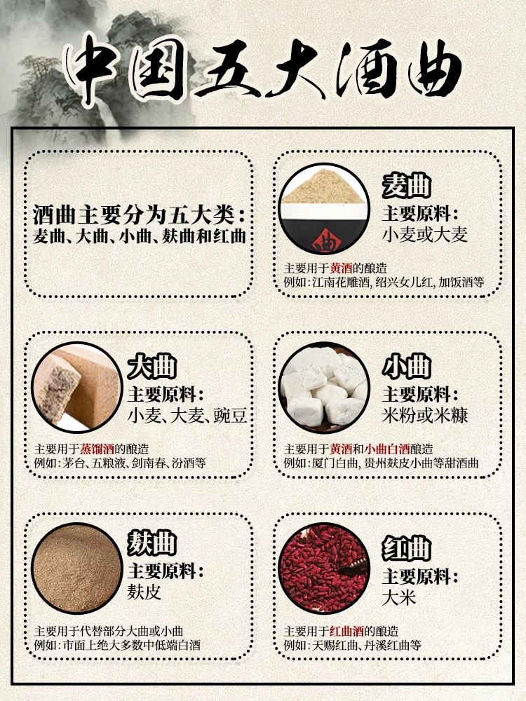 小曲百科｜酿酒酒曲大公开