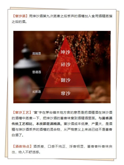 一文读懂！坤沙、碎沙、串沙、翻沙的区别