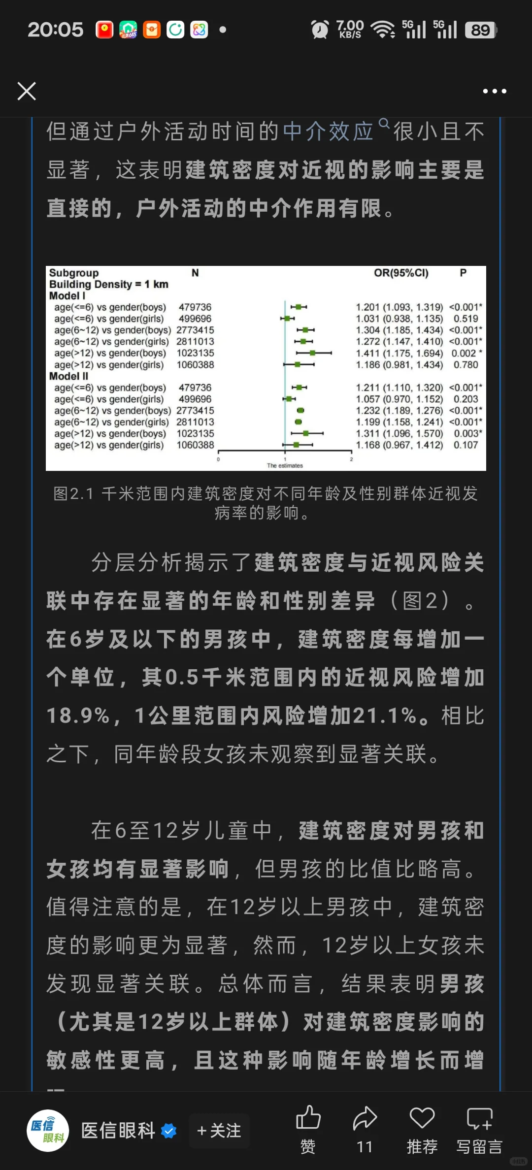 防止近视度数加深，请买大房子！