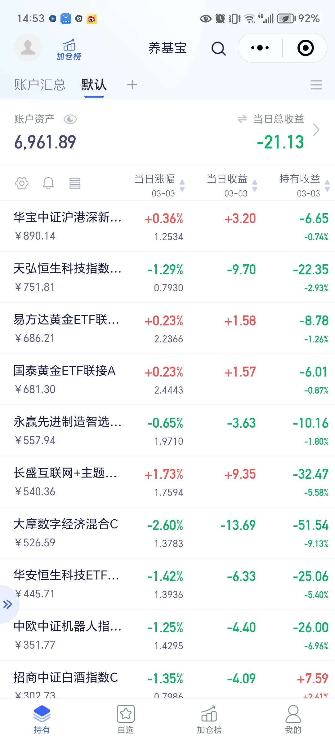 3.3小白操作