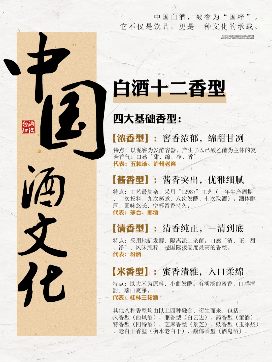 【中国酒文化 】 一杯白酒里，藏着一座江湖