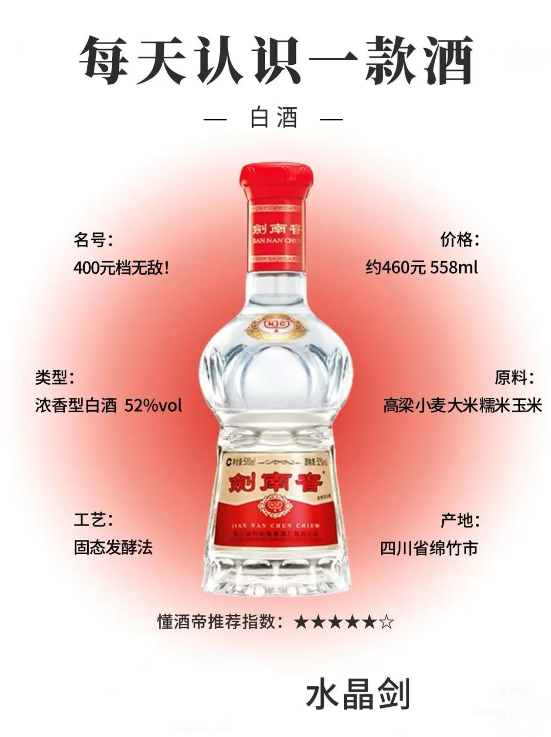 每天认识一款白酒｜水晶剑