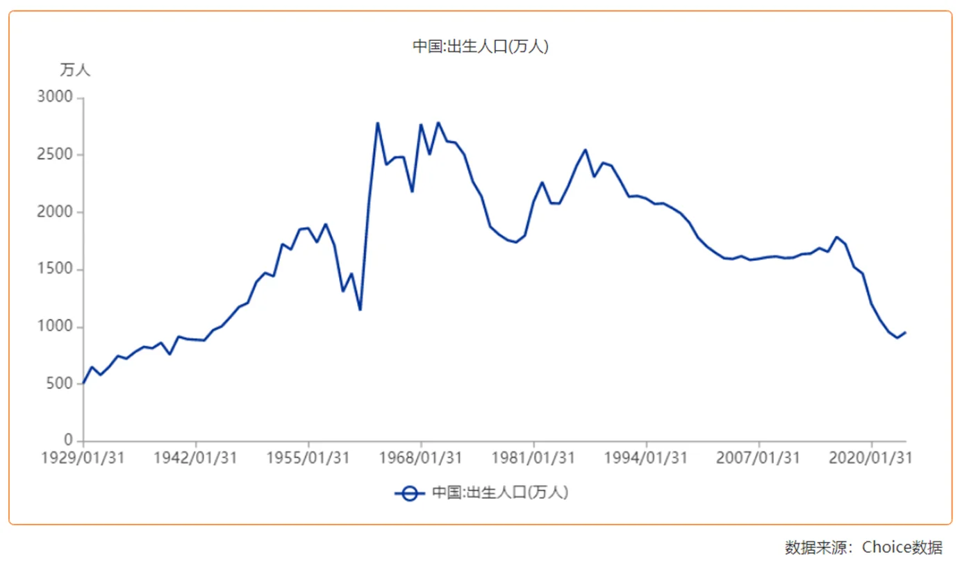 放弃茅台吧，这是时代的尘埃