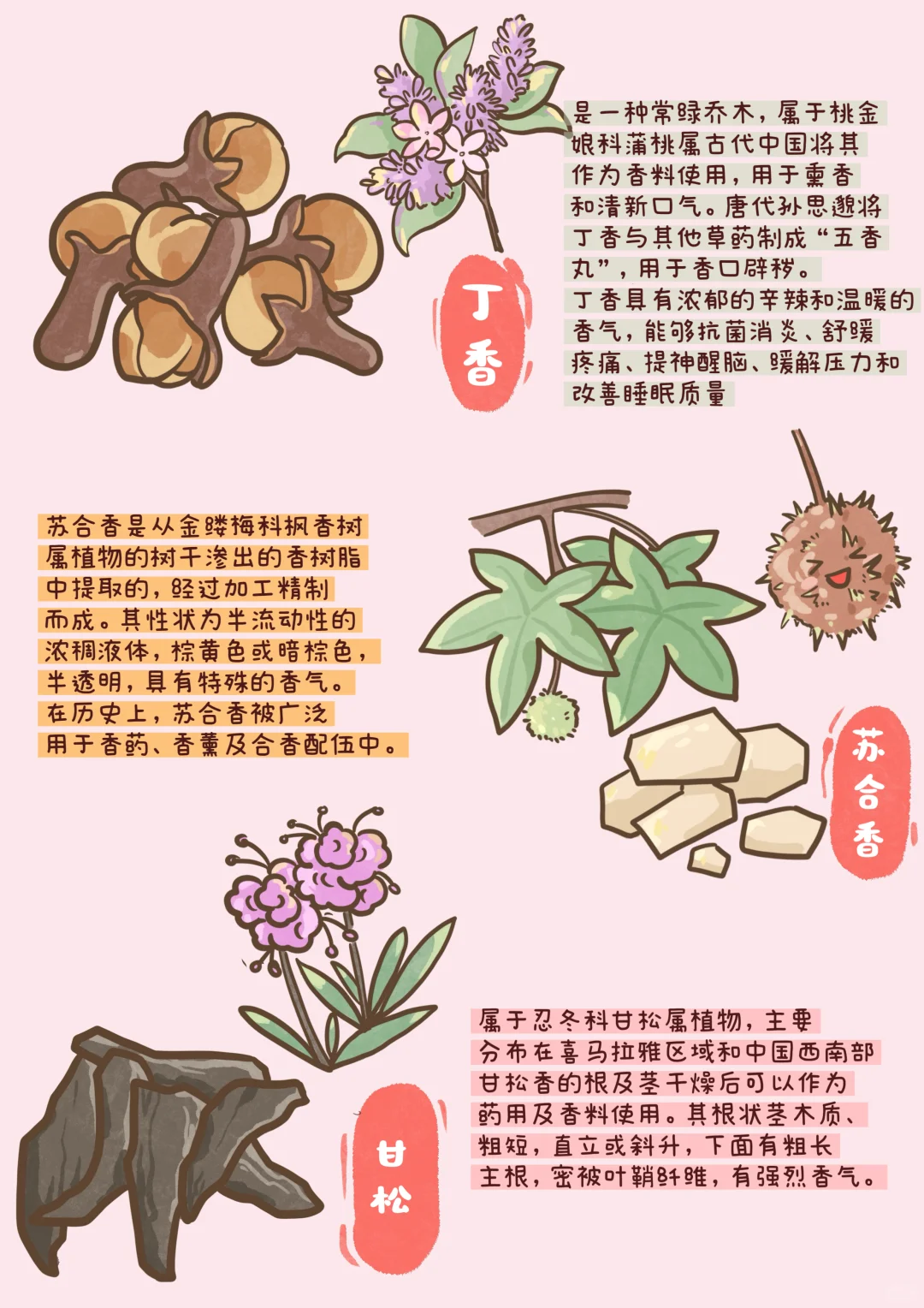 中国香文化，你还知道哪些香？