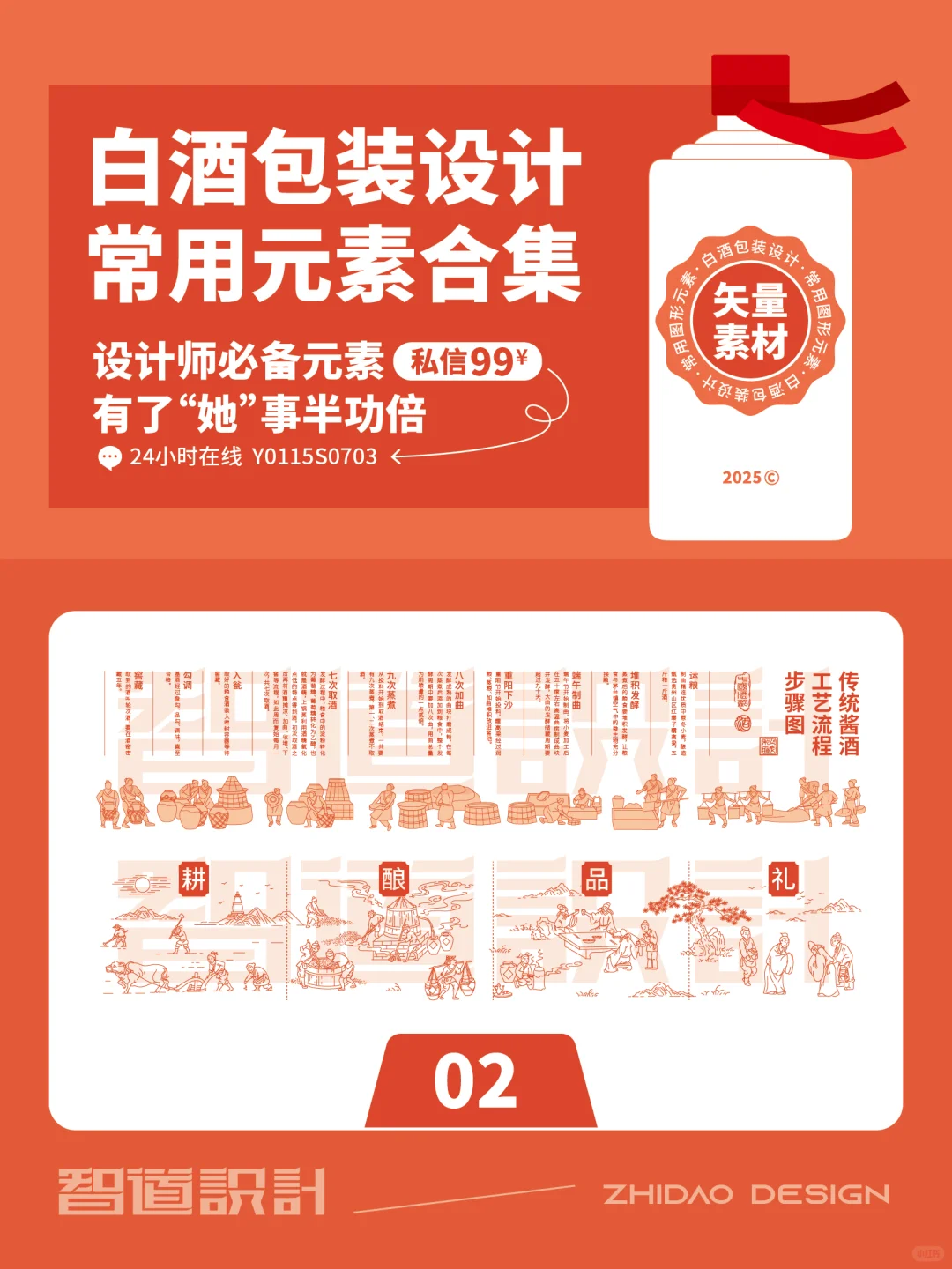 茅台镇酒包装设计图形图标酿酒工艺场景插画