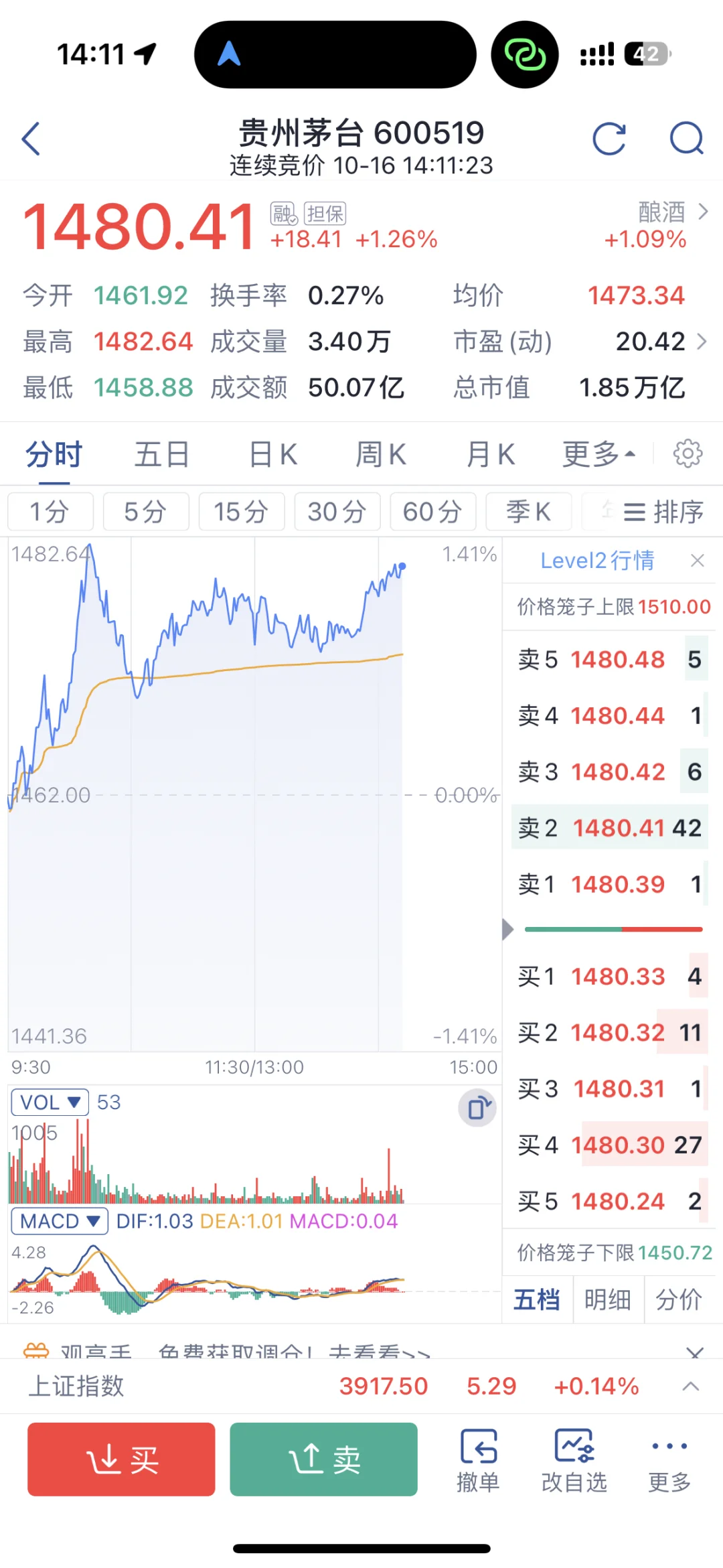 茅香