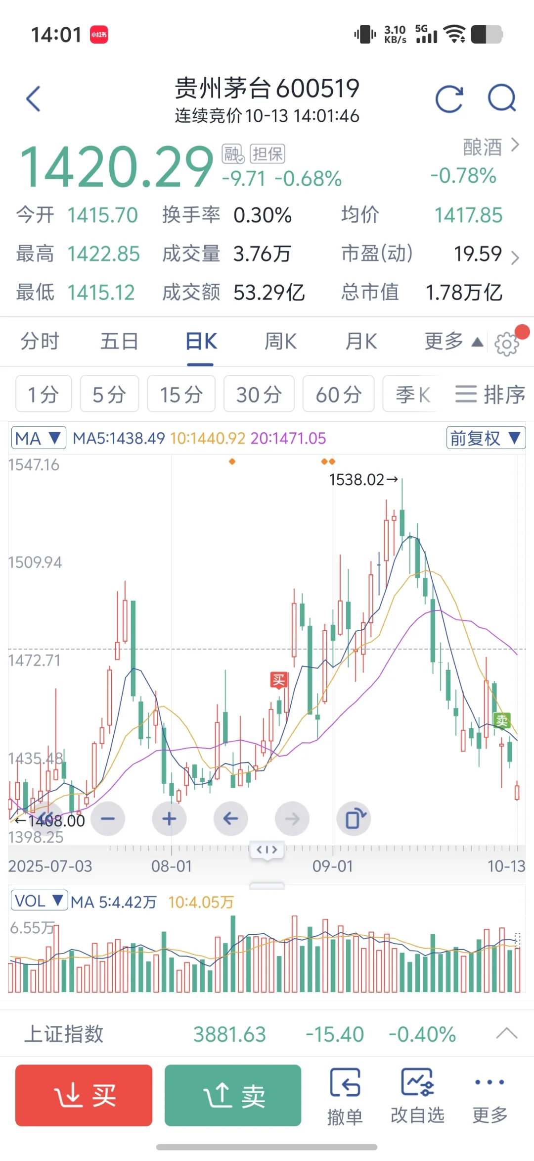 10.13 段永平买了茅台
