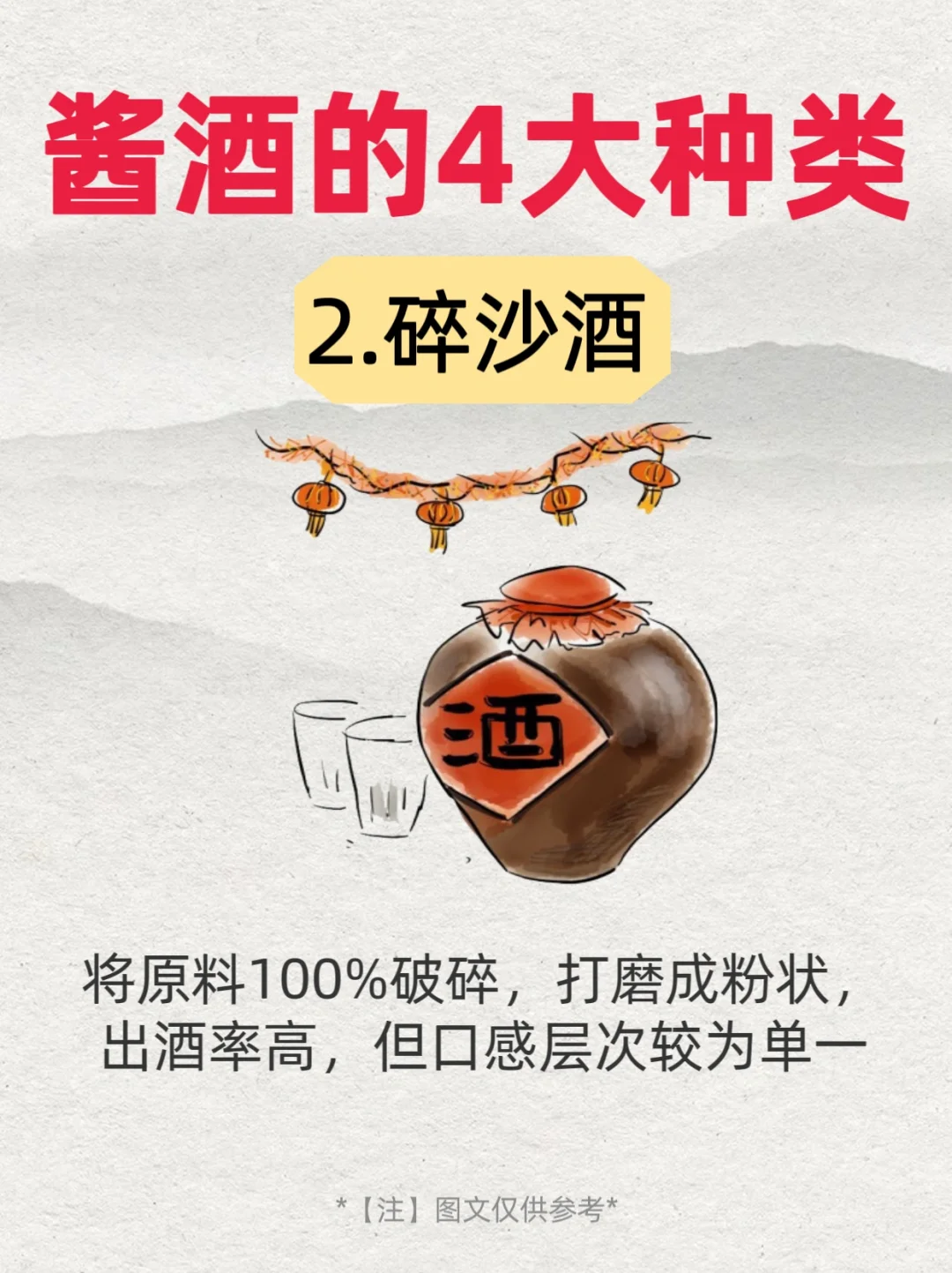 酱酒4⃣️大类❗你不会不知道吧？️