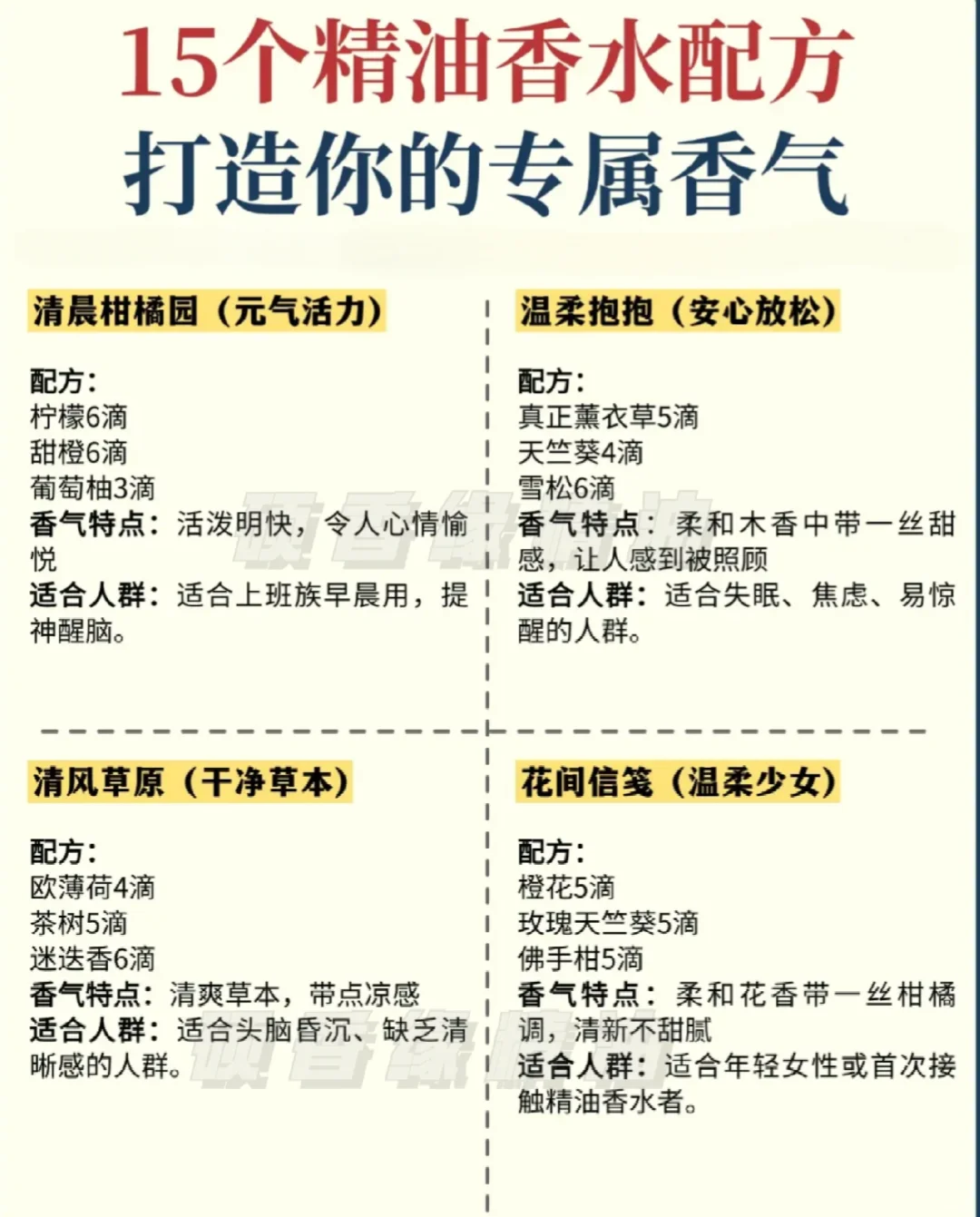 15个精油香水配方，打造你的专属香气