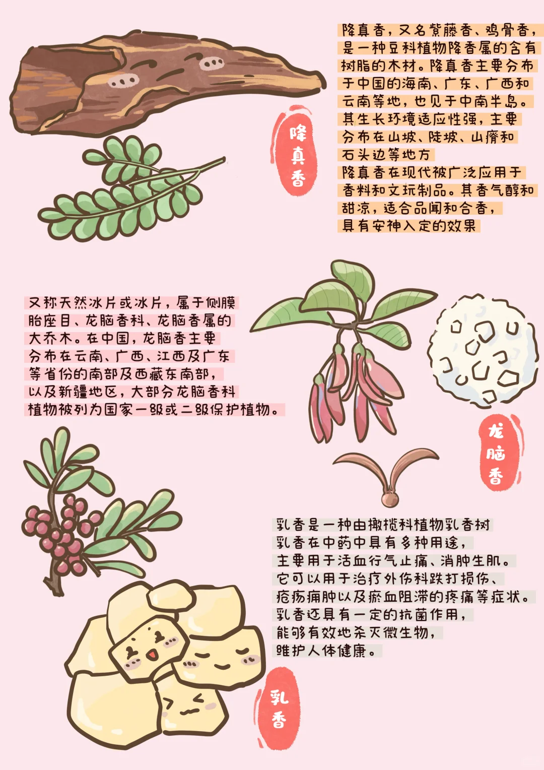 中国香文化，你还知道哪些香？