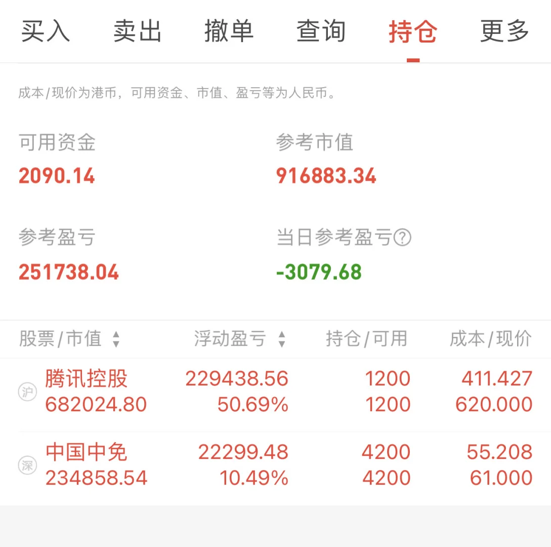 老登变小登，今日收益2.5万（第255天）