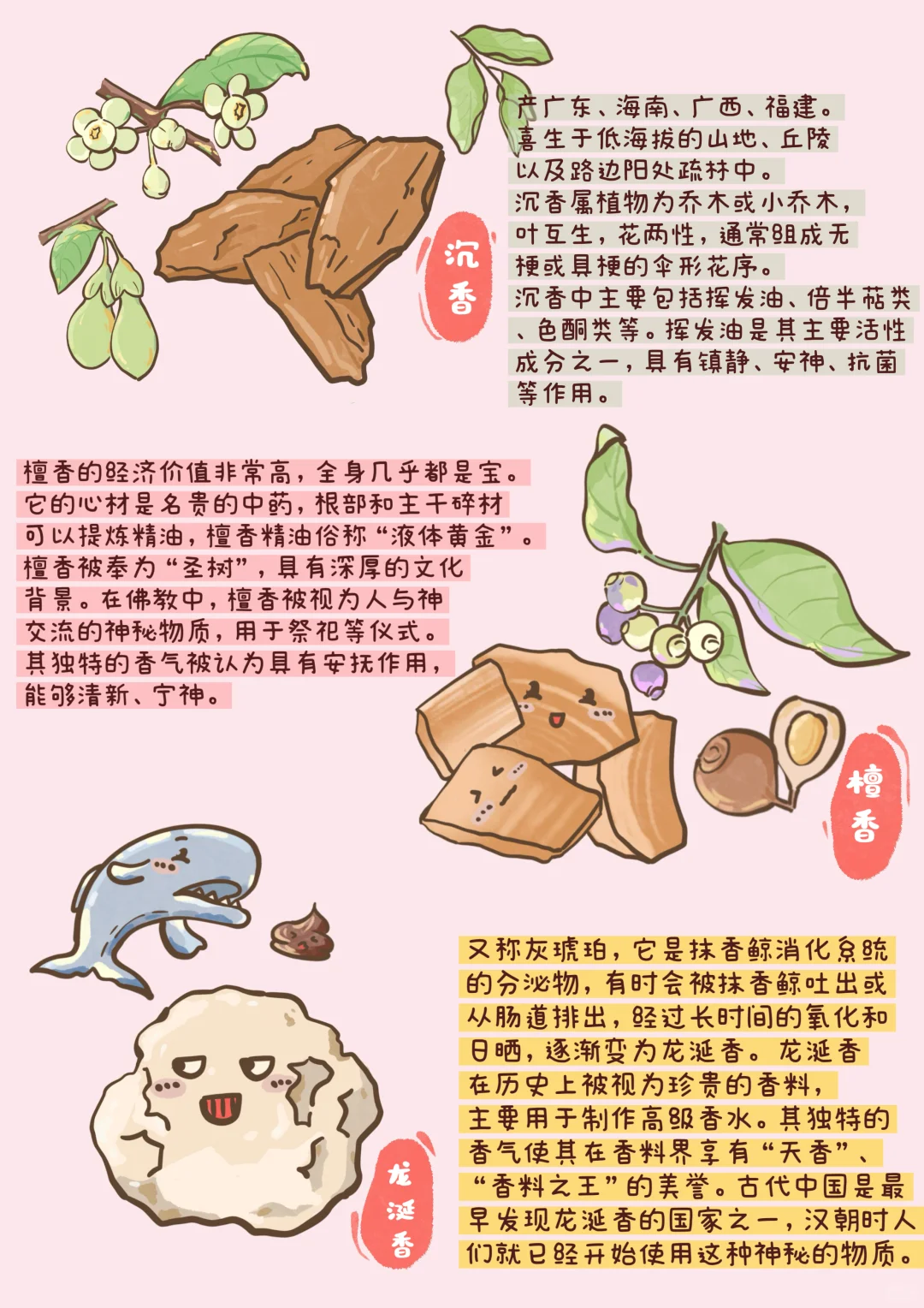 中国香文化，你还知道哪些香？