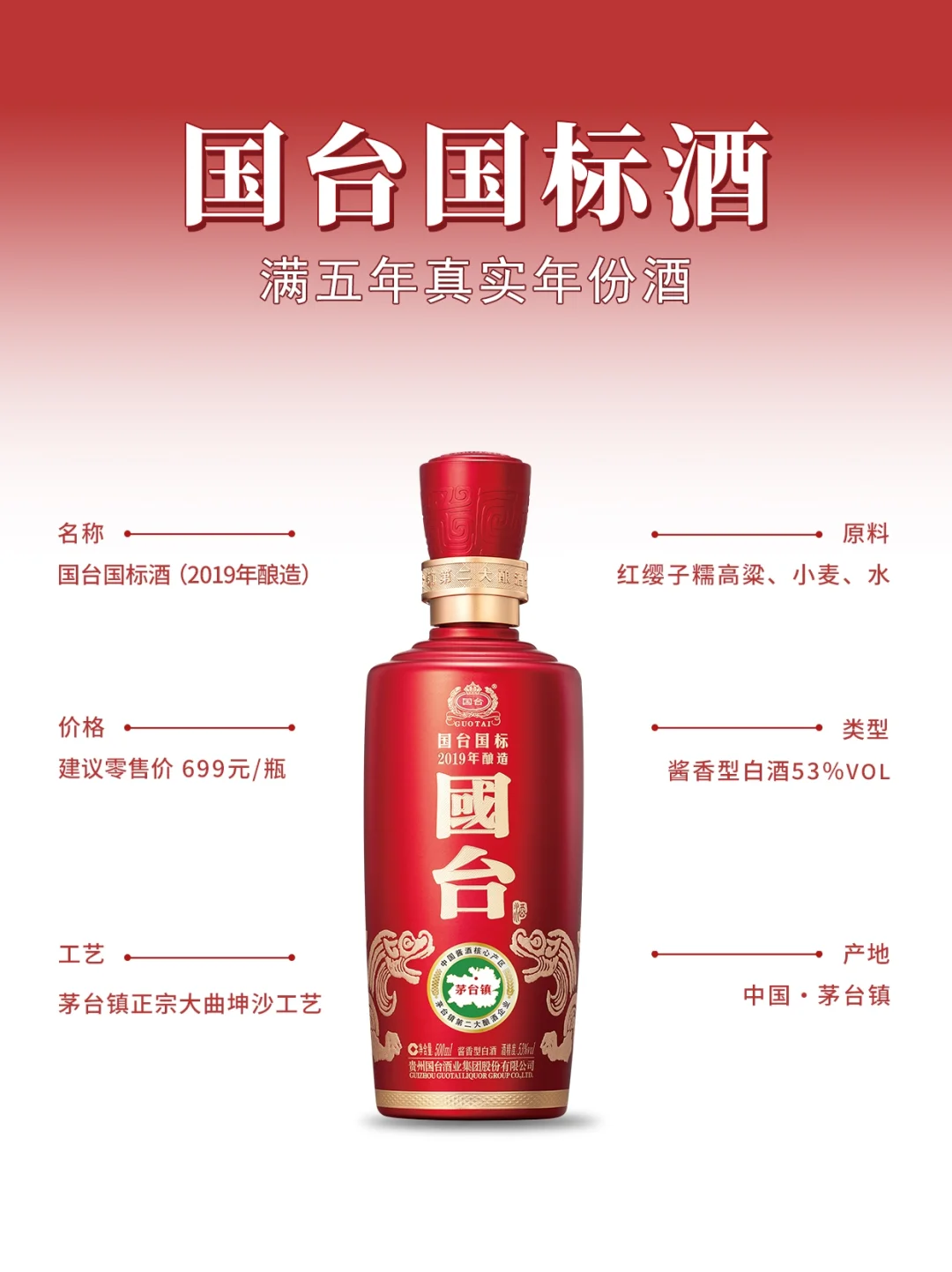 酱酒入门选哪款？闭眼入??国台国标酒