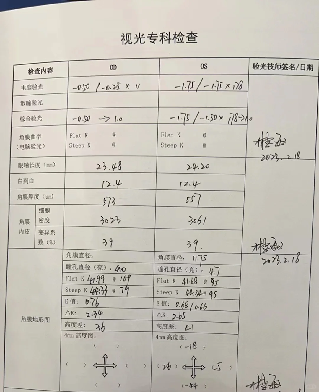 ?眼科检查大揭秘！