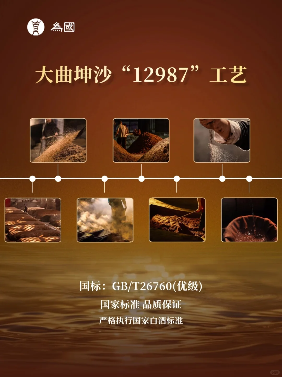 为国酱酒|你喝过“时间”是什么味道吗？
