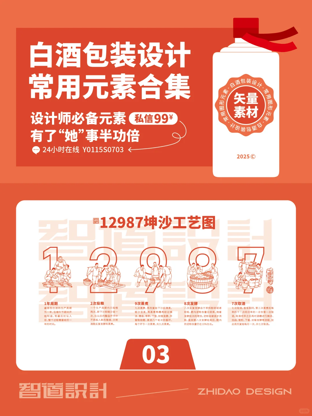 茅台镇酒包装设计图形图标酿酒工艺场景插画
