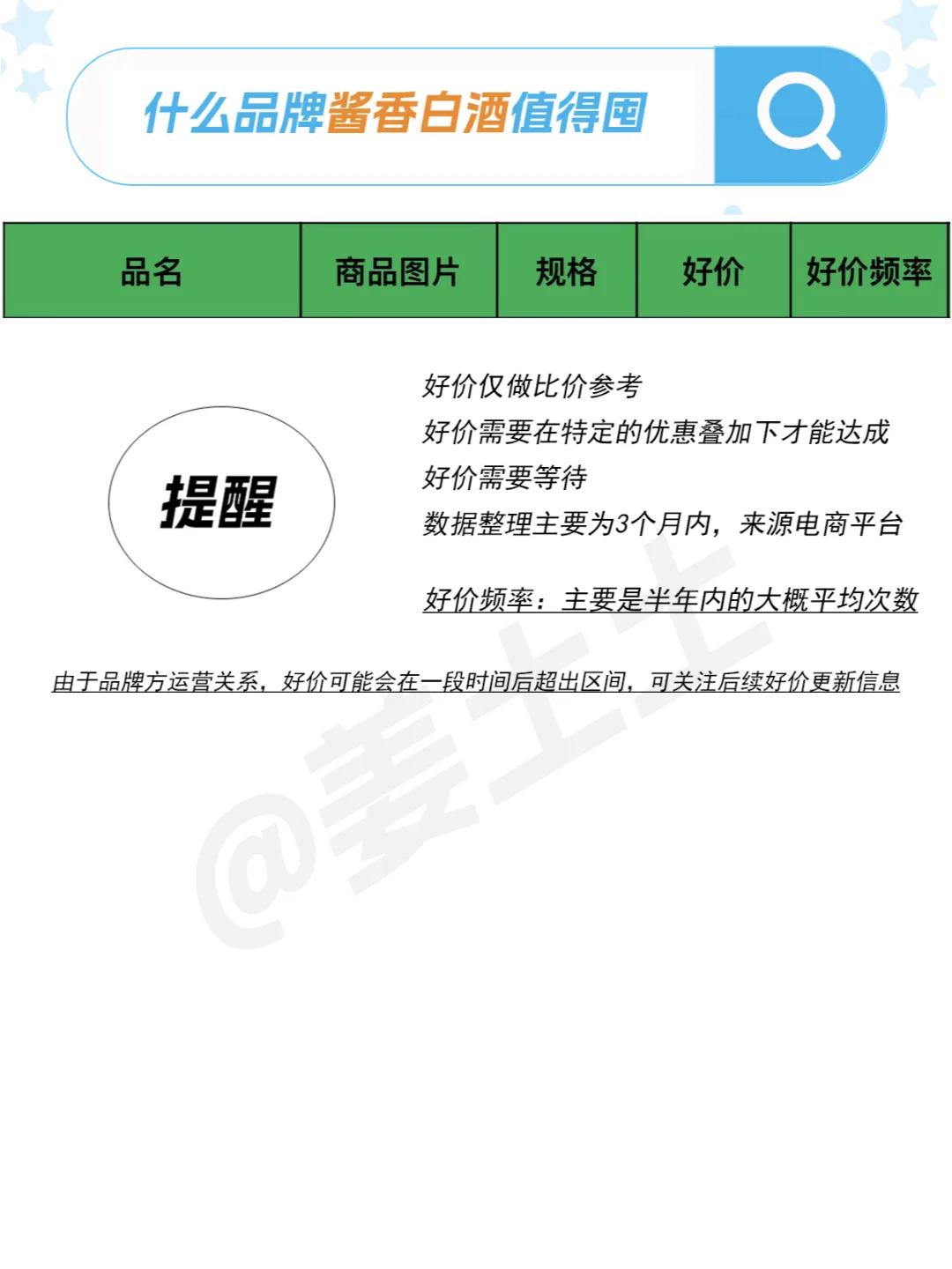 适合送礼的中高端白酒品牌好价清单参考