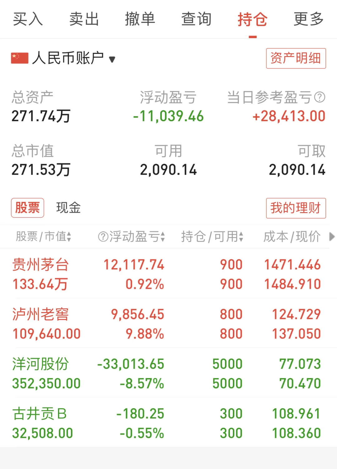 老登变小登，今日收益2.5万（第255天）