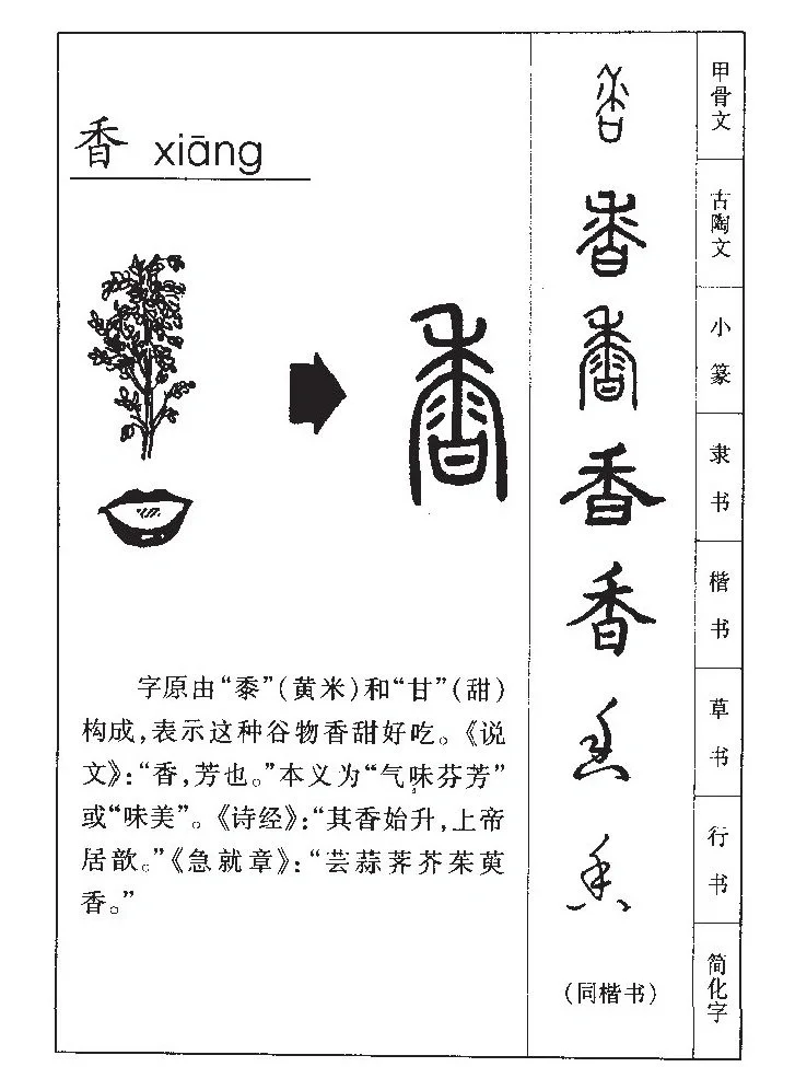 ?今日一字 “ 香 ”